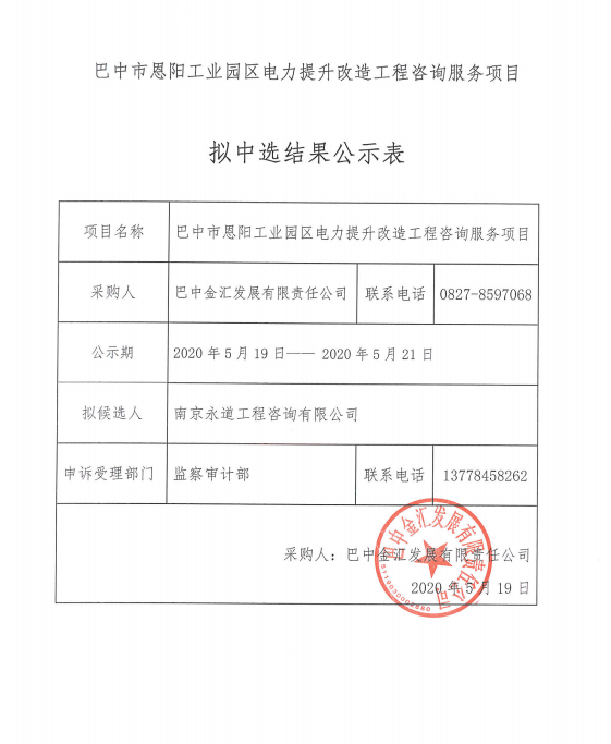 巴中市恩阳工业园区电力提升改造工程拟中选结果公示表