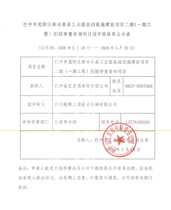 巴中市恩阳区柳林食品工业园基础设施建设项目二期（一期工程）图纸审查咨询项目拟中选候选人公示表