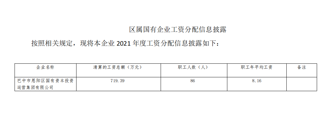 2021职工工资信息披露